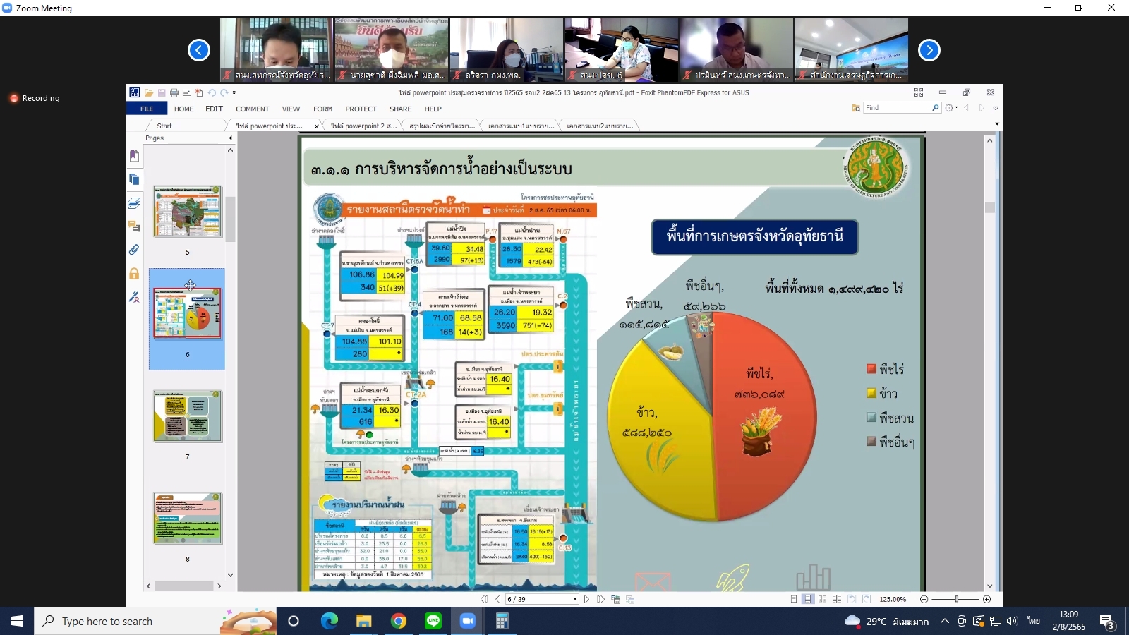 title - ผู้ตรวจราชการกรม ร่วมประชุมตรวจติดตามความก้าวหน้า ผลการดำเนินงานตามแผนการตรวจราชการและการขับเคลื่อนแบบบูรณาการ ในพื้นที่ของผู้ตรวจราชการกระทรวงเกษตรและสหกรณ์ ประจำปีงบประมาณ พ.ศ. 2565 รอบที่ 2 ของจังหวัดอุทัยธานี ผ่านระบบการประชุมทางไกลออนไลน์ Application Zoom